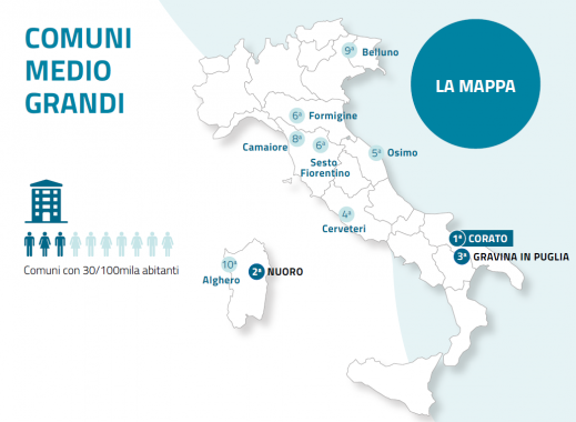 L'indice del dono nei Comuni medio-grandi mappa